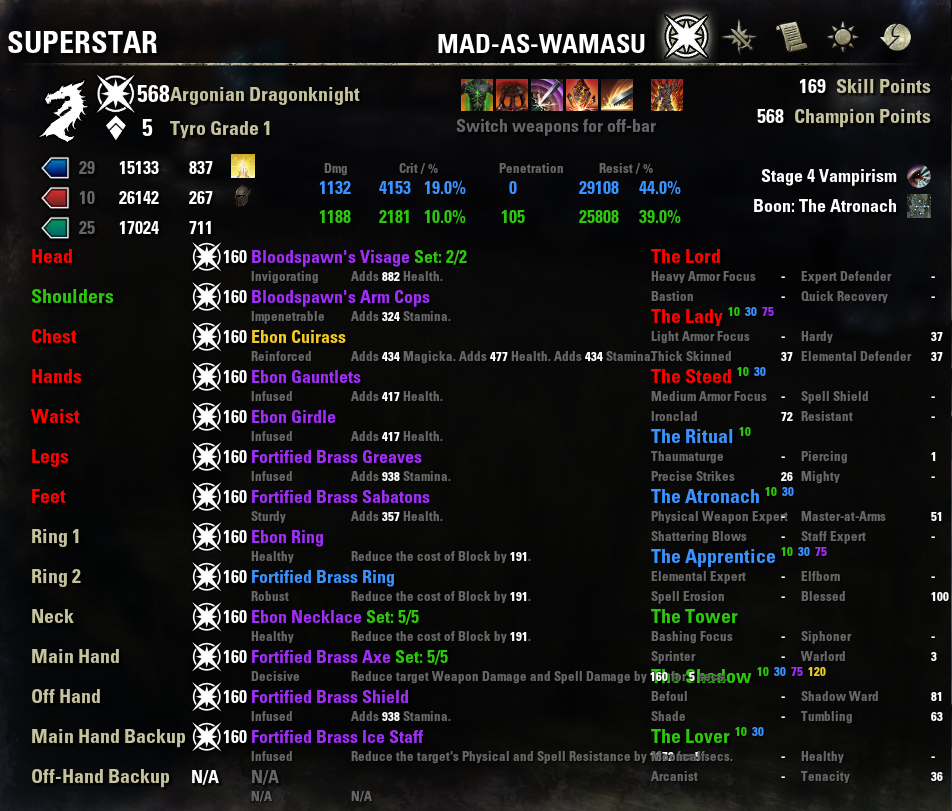 tank equipment